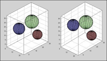 3D Reconstruction